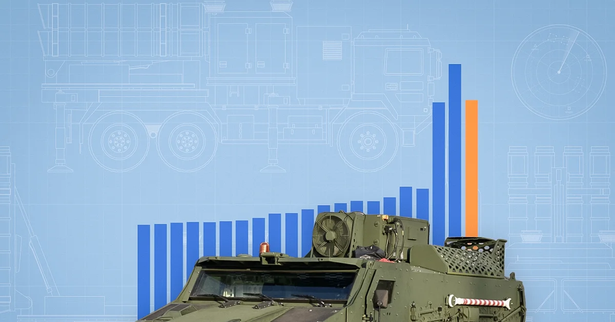 Ilustrace k článku: Zbrojní průmysl v Česku zažívá nevídaný rozmach díky válce na Ukrajině